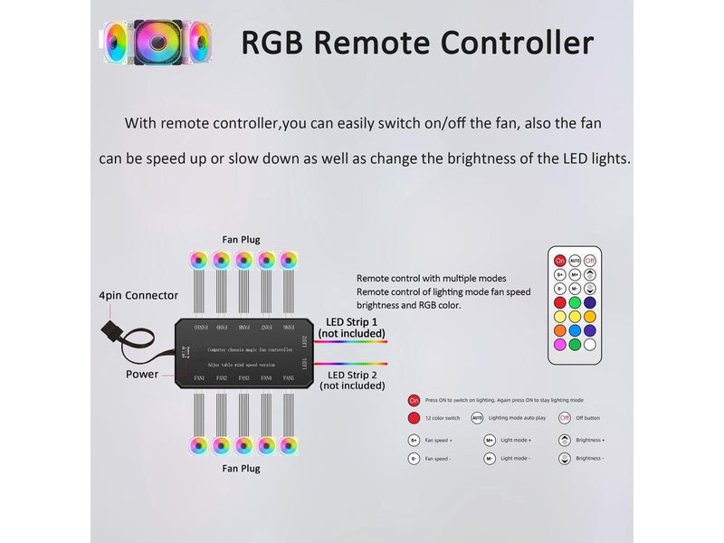 PANO-MOUNTS 120mm RGB Case Fans 12V Infinity Mirror Fan Quiet Gaming PC Computer
