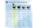 TRENDnet Micro Bluetooth 5.0 USB Adapter with BR/EDR/BLE, TBW-110UB