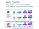 Kensington SD4880P USB-C 4k Quad Monitor Docking Station, 6 x USB-A & 4 x USB-C,