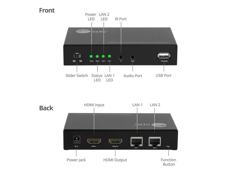 SIIG HDMI Over IP Encoder & Decoder Transceiver, TX/RX Mode Switching,