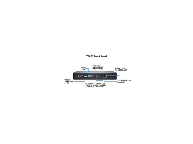 SonicWall TZ670 Firewall (Gen 7) w/ Secure Upgrade Plus (3-Year Advanced