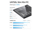 Minisforum DeskMini UM750L Slim Mini PC - AMD Ryzen 5 7545U - 16GB LPDDR5 RAM -