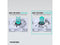 Phanteks M25-120 Gen2 Reversed Blade Triple Pack, 3x 120mm ARGB High Performance