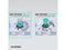 Phanteks M25-120 Gen2, 120mm ARGB High Performance Cooling Fans, Daisy-chain