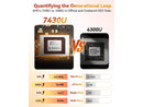 GEEKOM A5 Mini PC with AMD Ryzen 5 7430U, 3-Year Coverage, 16GB RAM(Upgradable,
