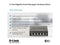 D-Link 5-Port Gigabit Smart Managed Switch | Web Managed | Cable Diagnostics |