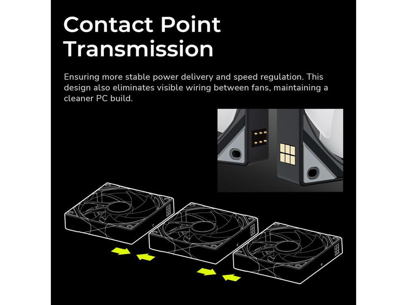 TRYX ROTA SL ARGB 120mm Case Fan 3in1 Contact Connection with Magnetic Cable