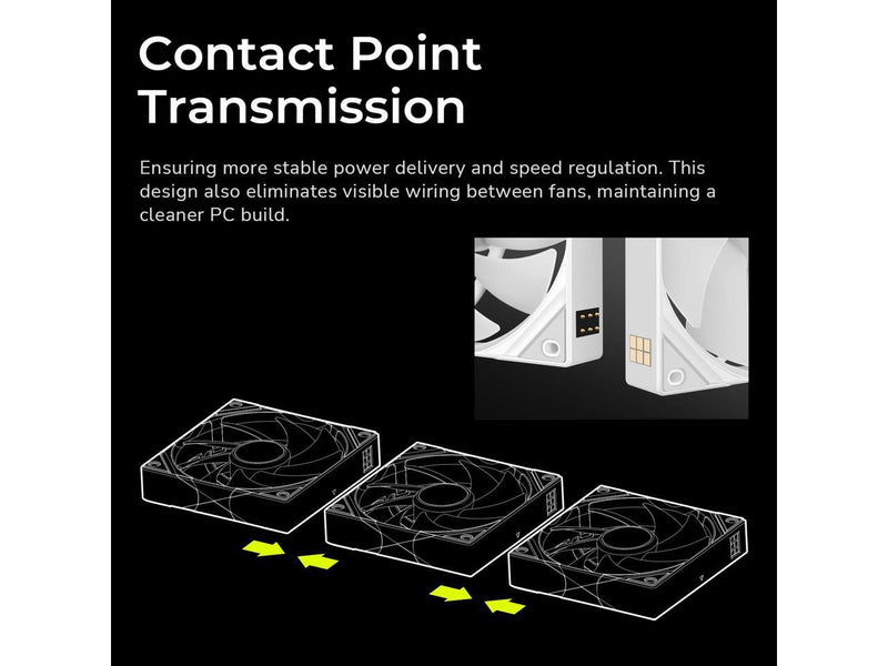 TRYX ROTA SL ARGB White 120mm Case Fan 3in1 Contact Connection with Magnetic