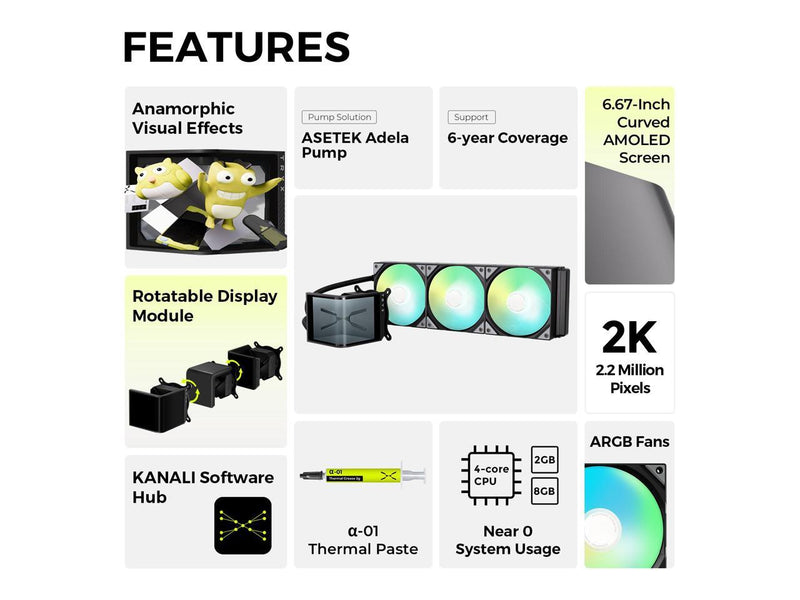 TRYX Panorama SE 360 ARGB 360mm AIO Rotatable 6.67'' AMOLED Curved Screen 3D