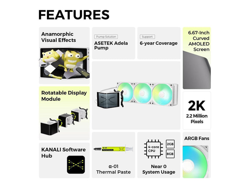 TRYX Panorama SE 360 ARGB White 360mm AIO Rotatable 6.67'' AMOLED Curved Screen