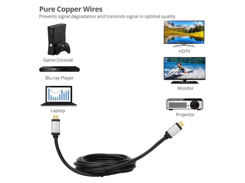 SIIG 4' 8K High Speed HDMI Cable 48GBPS Bandwidth