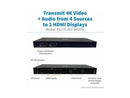 Tripp Lite 4x2 HDMI over Cat6 Matrix Switch Kit Switch/2x Pigtail Receivers 4K