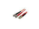 StarTech.com 50FIBLCST10 32.8 ft 10m Multimode 50/125 Duplex Fiber Patch Cable