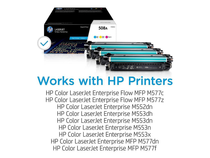 HP 508A Toner Cartridge Cyan Magenta Yellow CF360AM