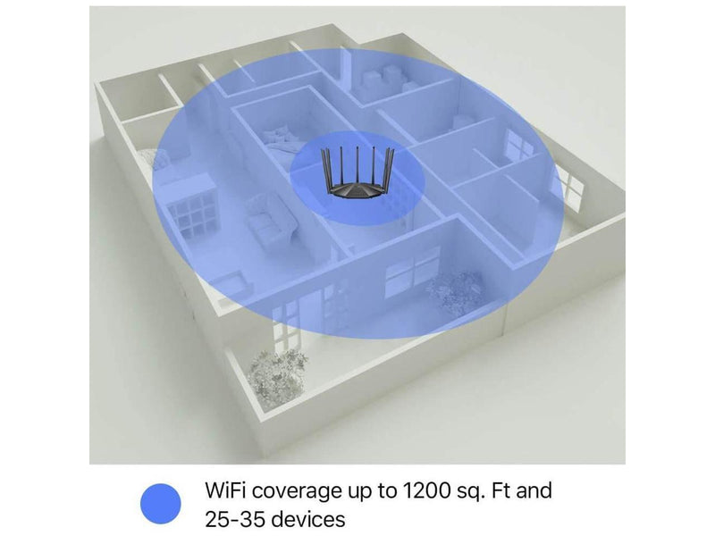 Tenda AC23 Smart Wi-Fi Router