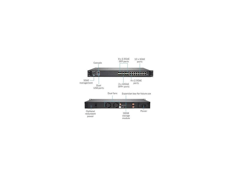 SonicWALL - 01-SSC-3215 - SonicWall NSA 3650 High Availability Network