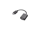 Lenovo - Adapter - HDMI (M) to HD-15 (VGA) (F) - 7.9 in - 1920 x 1080 at 60 Hz