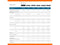 SonicWall TZ370 Secure Upgrade Plus 3YR Essential Edition (02-SSC-6823)
