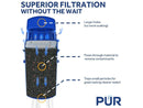 PUR Pitcher Water Filter Replacement Cartridge, 3 Pack PPF900Z3