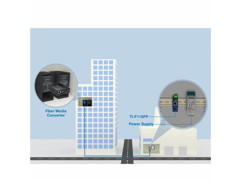 TRENDnet AC1300 Dual Band PoE Indoor Wireless Access Point, 867Mbps WiFi AC +