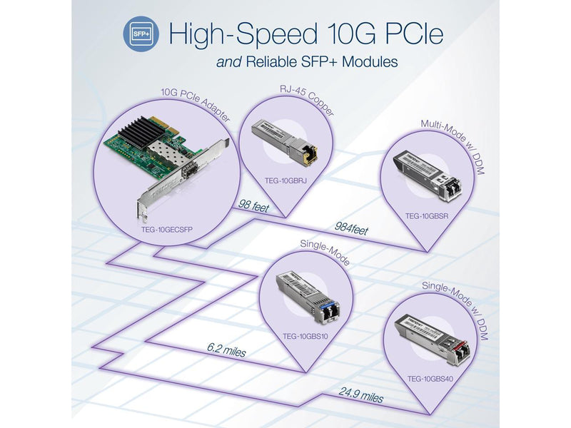 TRENDnet TEG-10GBRJ, 10G RJ-45 Copper SFP+ Module