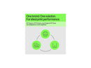 HP 143AD Dual Pack Black Original Neverstop Toner Reload Kit, ~2,500 pages,