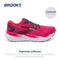 Brooks Womens Glycerin 21 Neutral Running Shoe Raspberry Estate Blue Size 7 - Like New