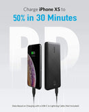 ANKER POWERCORE SLIM 10000 PD GREEN, 10000MAH PORTABLE USB-C - MIDNIGHT GREEN - Like New