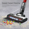 Kyvol V20 25Kpa 50Mins Cordless Handheld Stick Carpet Floor Vacuum Cleaner - RED Like New