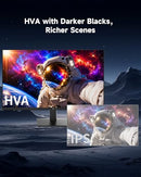 KTC 27" QHD Computer Monitor, 144Hz Gaming PC Monitor, 4000:1, H27T27S - Black - Brand New
