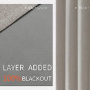 JOYDECO Room Darkening Curtains W/Grommets, Greyish White (42x63") - 63" Length - Like New