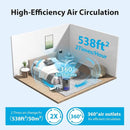 FREAIRE 538 SQ. FT. HEPA FILTER AIR PURIFIER FOR HOME 3-IN-1 FILTER - GRAY - Like New