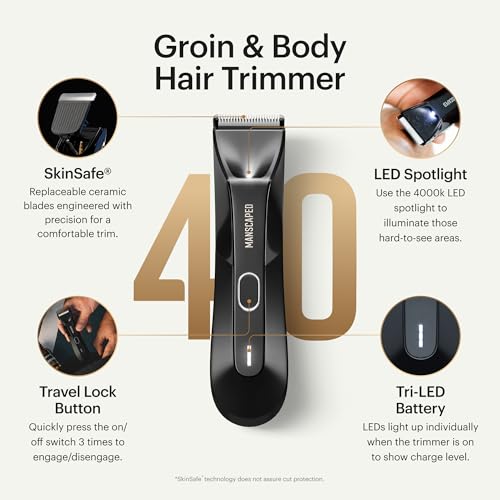 MANSCAPED THE LAWN MOWER 4.0 ELECTRIC GROIN HAIR TRIMMER The Ball® - BLACK - Like New