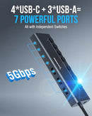 SABRENT 7PORT USB-C HUB 48W 5GBPS 3 USB-A 4 USB-C (HB-3A4C) - BLACK - Like New