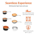AMAZON BASICS CERAMIC NONSTICK COOKWARE SET, FRIENDSHIP GOLD - CC101AZ - Like New