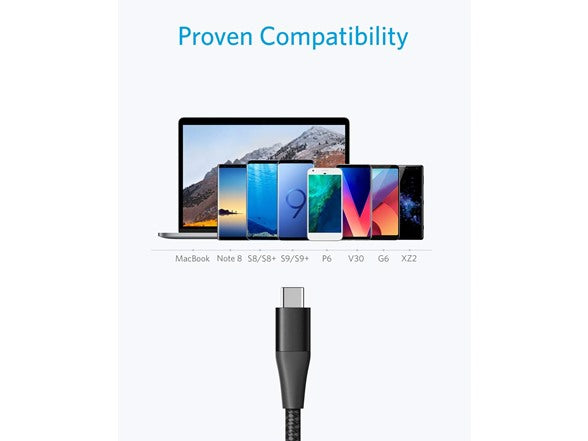 ANKER POWERLINE+ II USB-C TO USB-A 2.0 CABLE (6FT / 1.8M) - BLACK - Like New