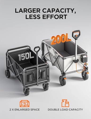 Litheli Collapsible Wagon Cart with Wheels Foldable U20HW01-0A115 - Gray - Like New