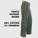 Mountain Khakis Men's Canyon Cord Pant Classic Fit- Kelp- 36W 34L - Brand New