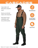 FROGG TOGGS Cascades 2-ply Poly/Rubber Waterproof Bootfoot Wader, Size 10 - Brand New