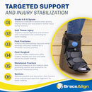 Brace Direct Short Air CAM Walker Boot for Ankle Sprains & Foot Injury - Brand New