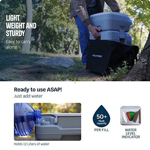 ALPCOUR PORTABLE TOILET COMMODE W/ TRAVEL BAG FOR CAMPING RV BOAT - WHITE - Like New