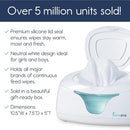 Hiccapop Baby Wipe Warmer and Baby Wet Wipes Dispenser HP-WWCL - WHITE - Like New