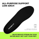 SUPERFEET ALL-PURPOSE SUPPORT LOW ARCH INSOLES MEN 7.5-9 / WOMEN 8.5-10 BLACK - Like New