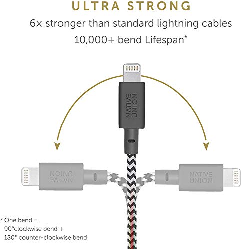 Native Union Key Cable USB-C to Lightning - ZEBRA - Like New
