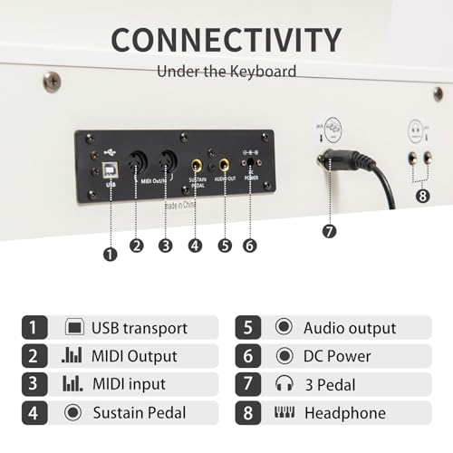 UISCOM ELECTRIC PIANO KEYBOARD, 88 KEY SEMI-WEIGHTED KEYBOARD - WHITE - Like New