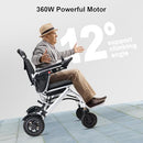 Goldseason 36LB Electric Wheelchair, 15 Miles Long Travel, GI03H102-001 - Silver - Like New