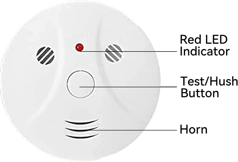 Lecoolife GS528A 4 Pack Combination Smoke, Carbon Monoxide Detector - WHITE Like New