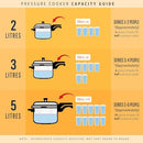 PRESTIGE POPULAR ALUMINIUM PRESSURE COOKER 3 LITERS PPAPC3 - Aluminum - Like New