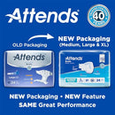 Attends Confidence® Adult Unisex Disposable SmartCool® Briefs - Large (24ct Bag) - Brand New