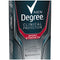 DEGREE CLINICAL PROTECTION LONG LASTING MEN'S ANTIPERSPIRANT DEODORANT STICK - Brand New